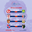 Bracco Cup – 22 Gennaio 2026