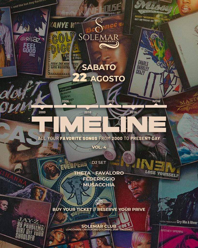 Locandina Timeline Vol.4