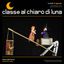 Spettacolo di burattini – Hansel e Gretel – Classe al Chiaro di Luna 2020