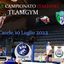 FINALE CAMPIONATO ITALIANO TEAMGYM