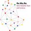 Re.Ma.Re. RETE delle MALATTIE RARE dell'UMBRIA