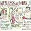Happiness at work powered by Fondazione Brodolini