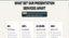 PPT Design UAE