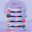 Bracco Cup – 19 Febbraio 2026