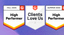 Sales qualifed Leads for U.S with professional inside sales services in U.S.