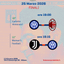 Bracco Cup Finali 25 Marzo 2026