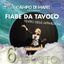 KIDS _ «Fiabe da Tavolo» – [CDM Teatro Festival]