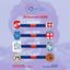 Bracco Cup – 29 Gennaio 2026