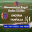 Under15 Elite: ENOTRIA – FANFULLA